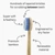 Elims Premium Bamboo Toothbrush Blue